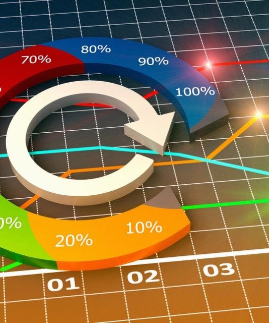 Q4 2024 Investment Markets Review 